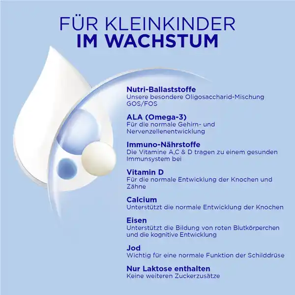 Pronutra Kindermilch 2+
