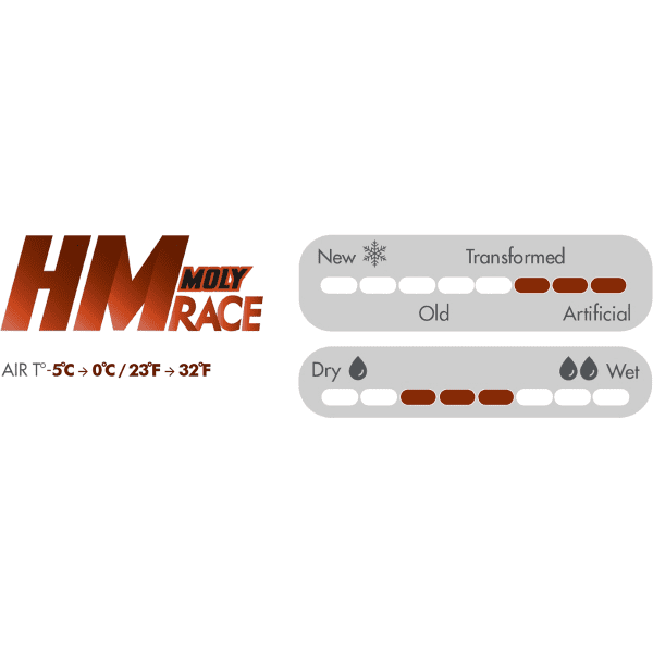Fart ski VOLA MOLYBDEN HM RACE RED 80 G UNI