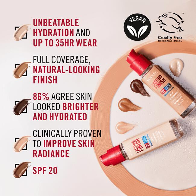 Rimmel Lasting Finish 35Hr Foundation 300 Sand
