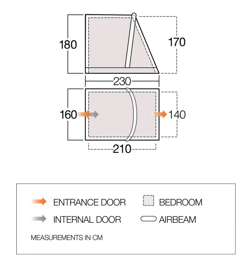 Vango Tall Annex Elements ProShield Anbau für Balletto & Tuscany