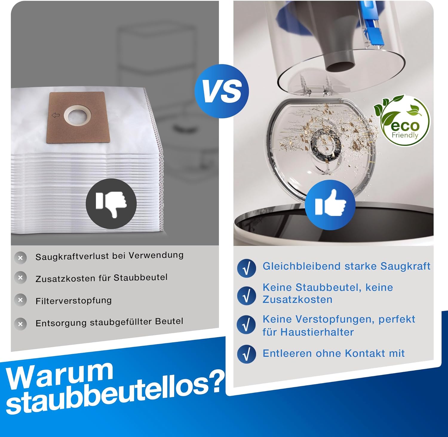 ECOVACS DEEBOT N20 Plus Saugroboter mit Wischfunktion, 8000Pa Saugkraft, staubbeutellose PureCyclone Station, Anti-Haar-Verhedderung, bis zu 300 Minuten Laufzeit, White