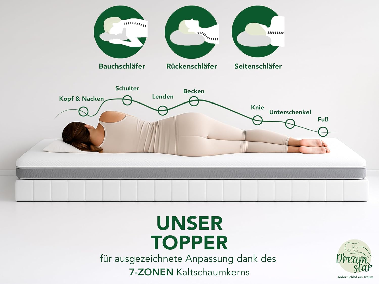 DREAMSTAR Komfort Topper 180x200 cm 7-Zonen | Visco Matratzentopper atmungsaktiv, rutschfest & waschbar | H 2 & H 3 (H2/H3) | Öko-TEX® | 7 cm hoch | 180 x 200cm
