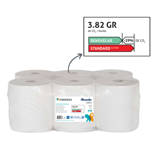 Essuie-mains rouleaux blanc 252m Paredes Renovelar