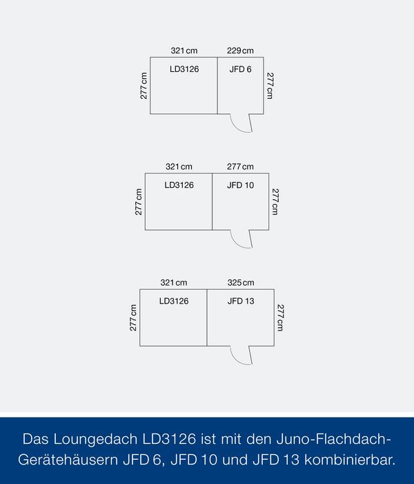 Hörmann Juno Loungedach für JFD6/10/13, ca.