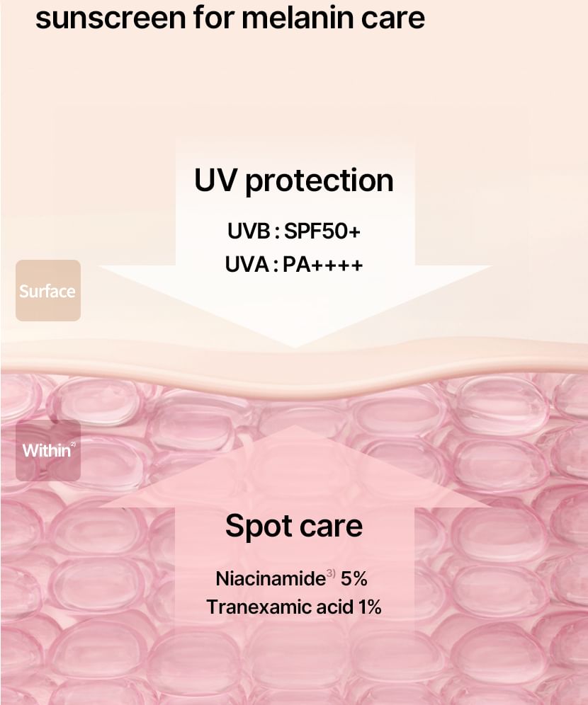 celimax - Pore+Dark Spot Brightening Care Zonnebrandcrème