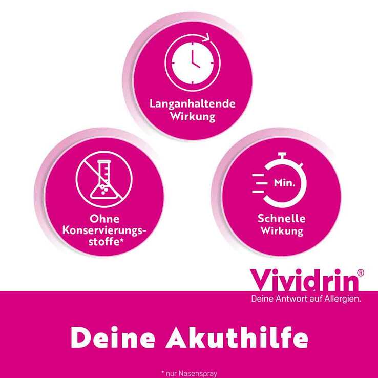 Vividrin® Azelastin Kombipackung bei Heuschnupfen & Allergien, 1 P