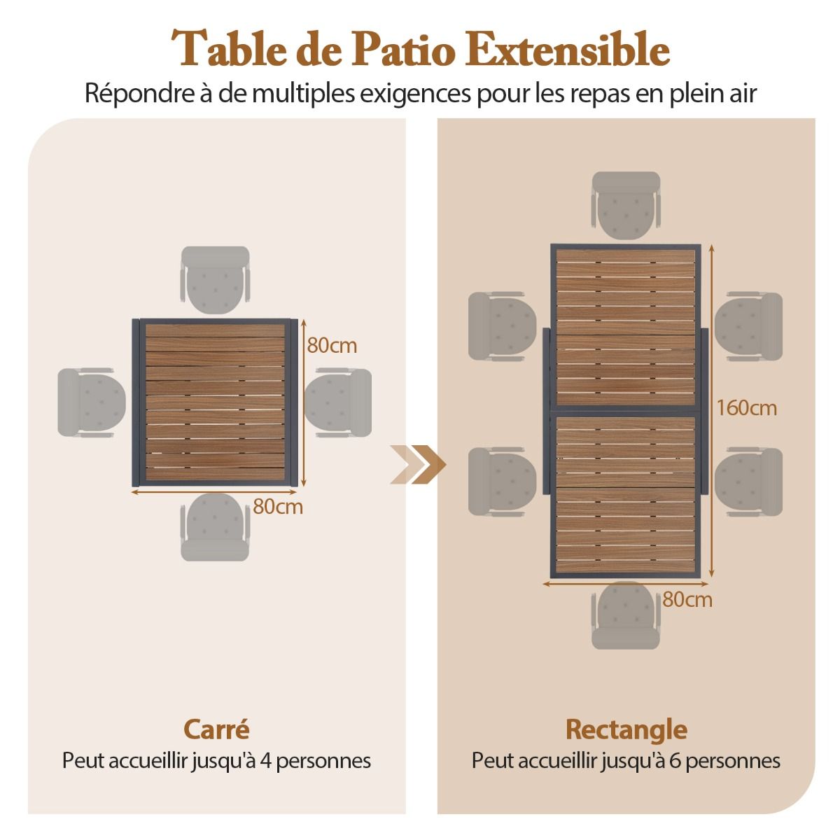 Table de Jardin Extensible en Aluminium Ajustable de 80 à 160 CM Table à Manger Extérieure Rectangulaire pour 4-6 Personnes Naturel - Lidl-Manfred