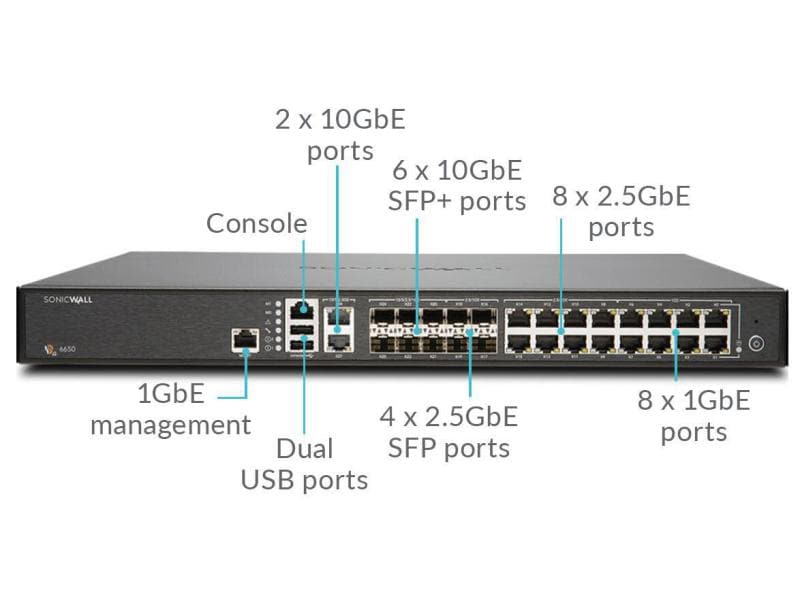 SonicWall Security Appliance NSa-6650 TotalSecure AGSS 1 Ja Network Security Appliance (NSa) Mid-Range Firewall Serie