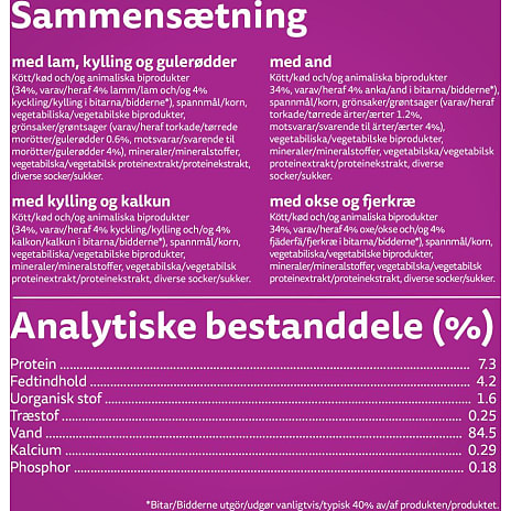 Vådfoder i sovs m. and, lam/kylling, kylling/kalkun og okse/fjerkræ