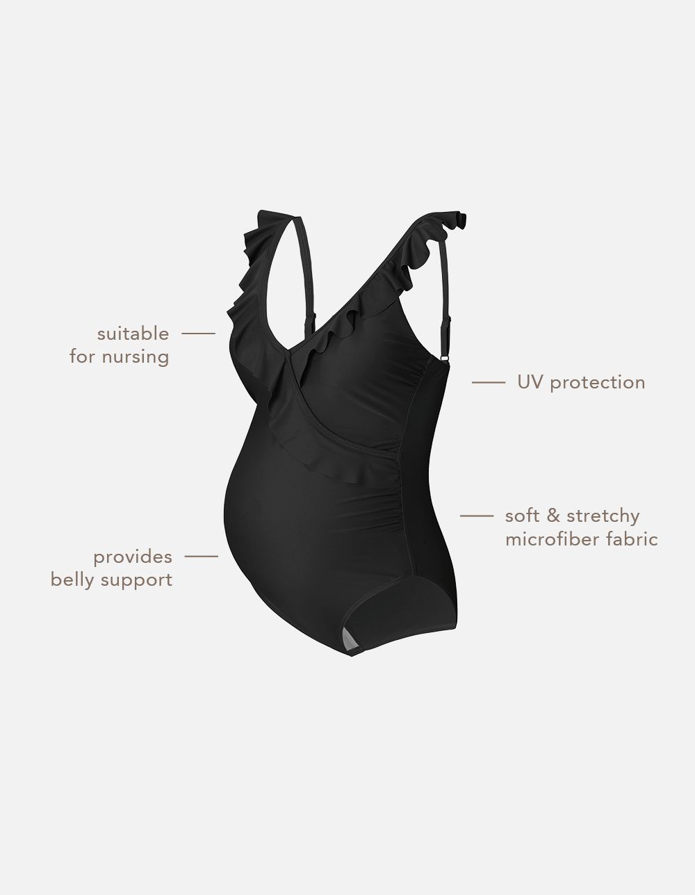 Noppies Maternity Badpak Sima - Black