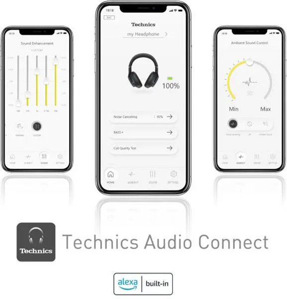 Technics EAH-A800 Silver Casques Bluetooth