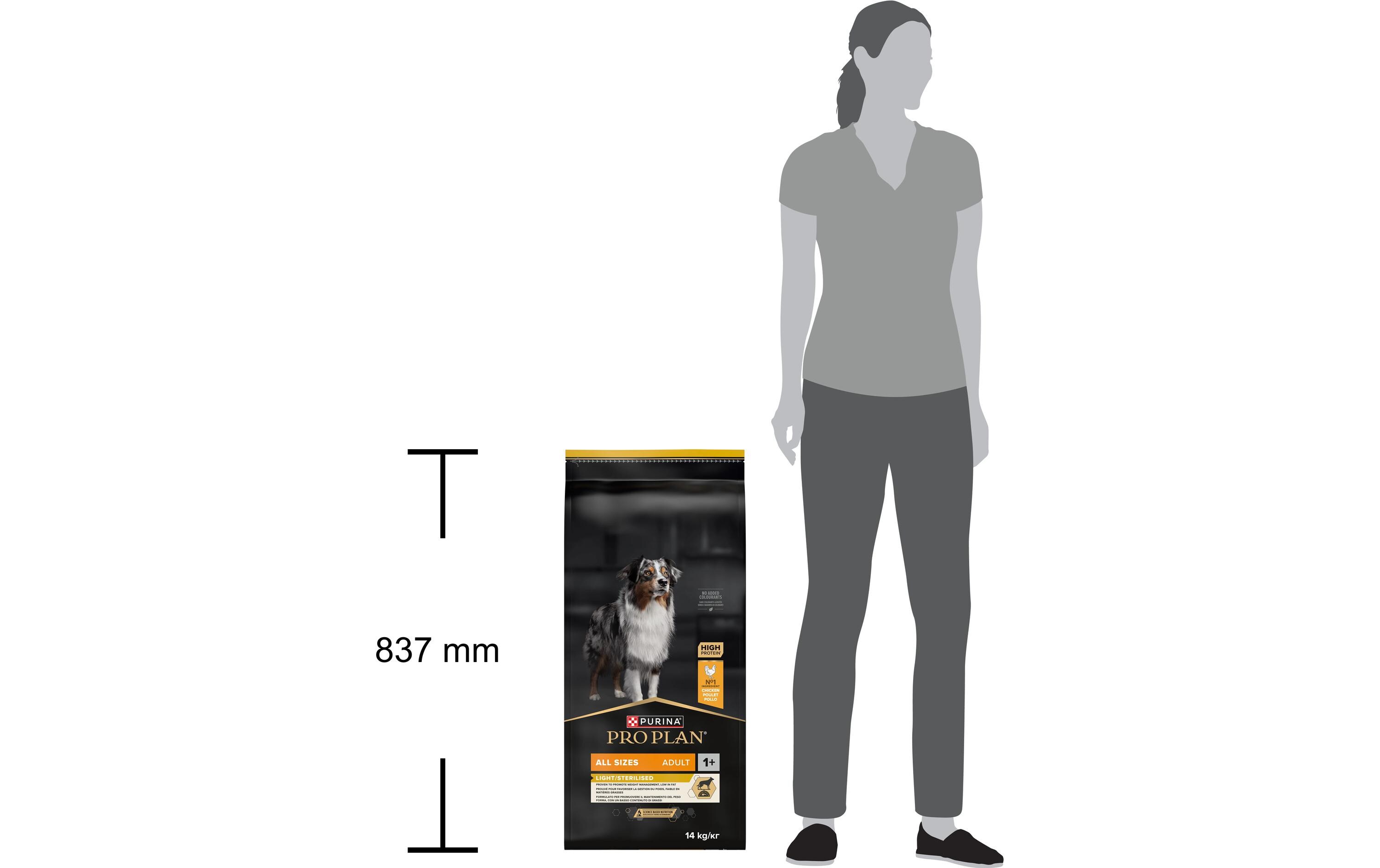 Trockenfutter All Size Adult Light/Sterilised Huhn, 14 kgAlleinfuttermittel für ausgewachsene Hunde aller Grössen