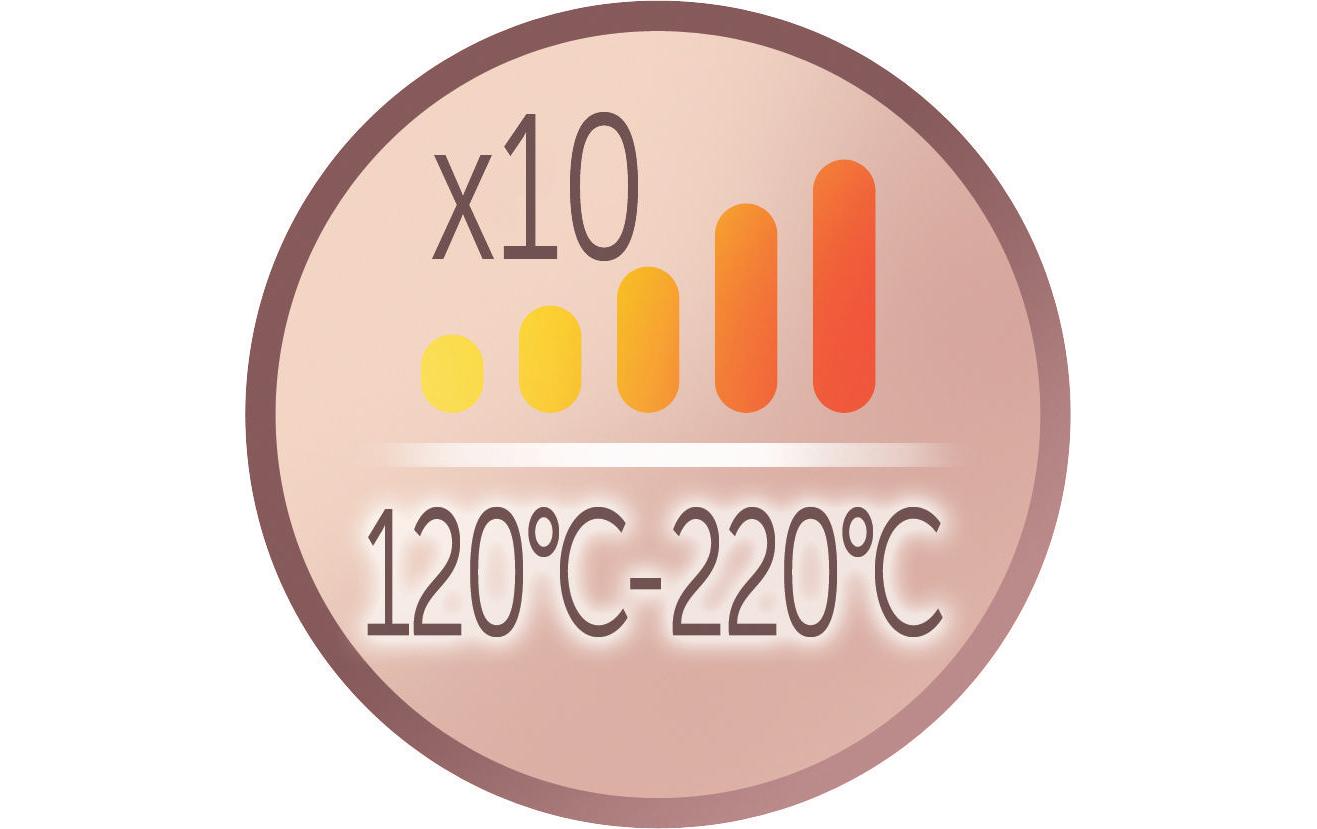 Lockenstab CI91 x 1 Proluxe Ø 25 - 38 mmOndulierstab
