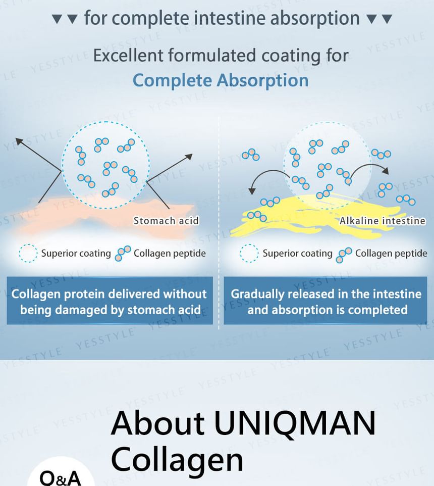 BHK's - Uniqman Gehydrolyseerde Collageen Tablet