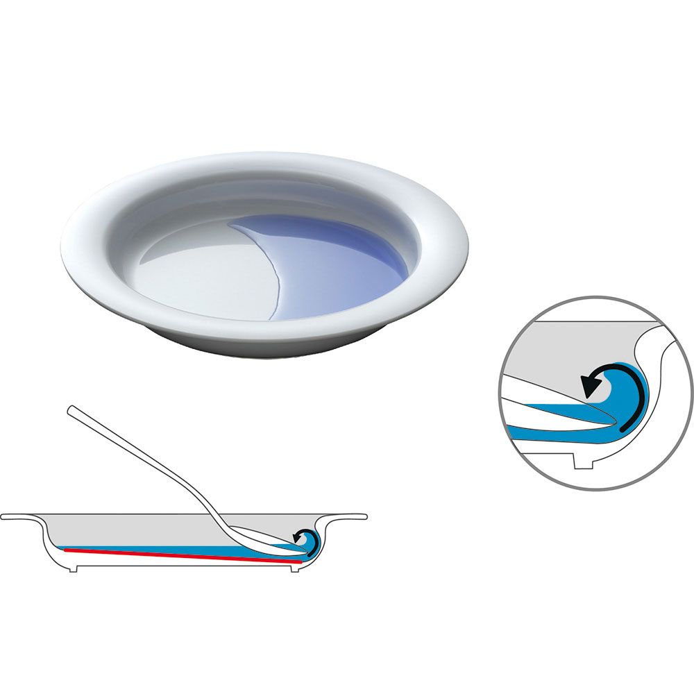 ORNAMIN Teller Vital Kipp-Trick 902