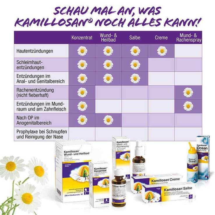 Kamillosan Ocean Nasendusche, 100 ml