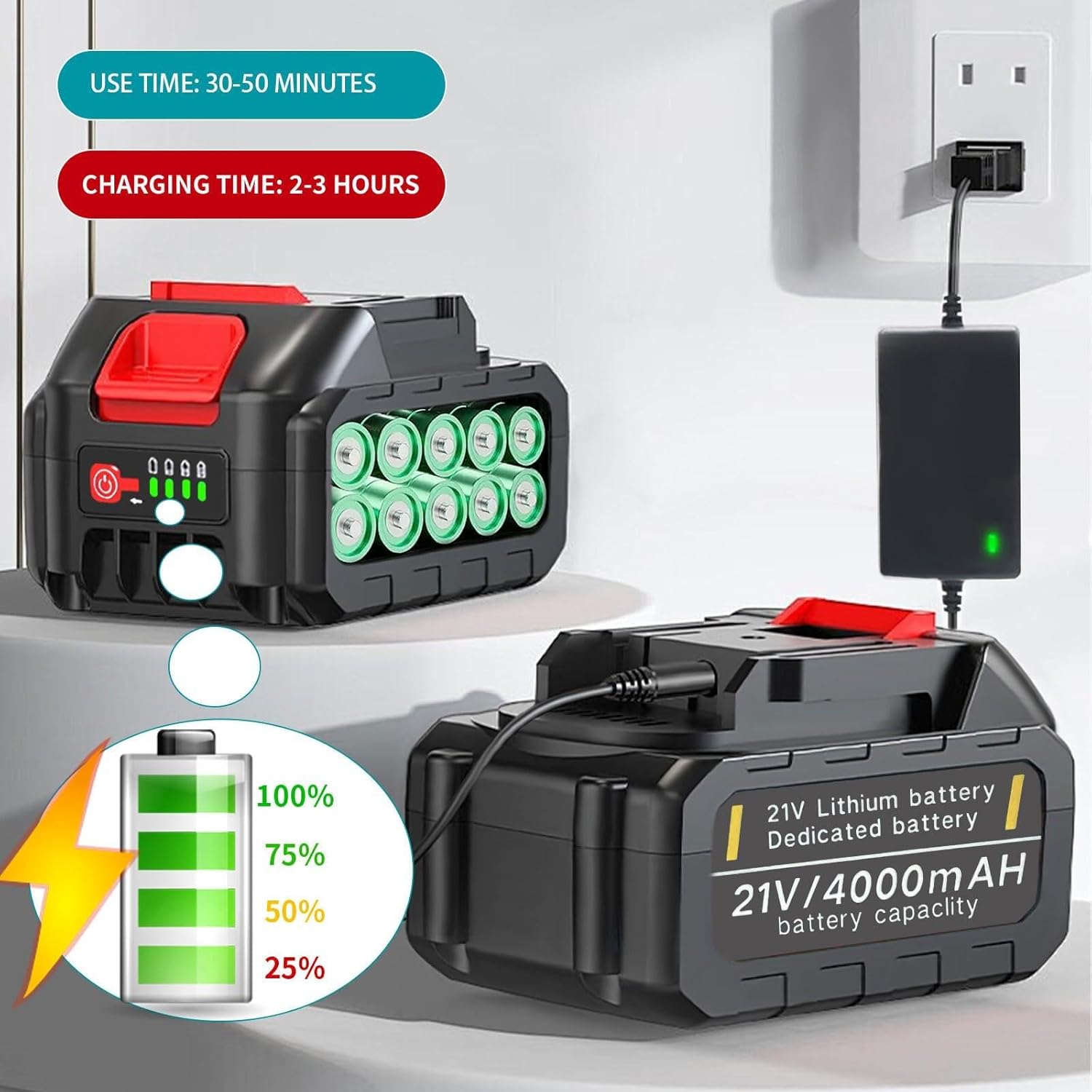 Rasentrimmer mit Akku 21V, Akku Rasentrimmer für Makita Akku, Rasentrimmer mit Unkrautbürste, Freischneider akku, Motorsense Akku- Inkl. 2X4.0Ah Akku & Ladegerät, 750W Bürstenloser Motor