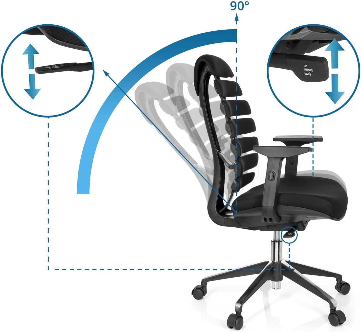 hjh OFFICE Profi Bürostuhl Ergo LINE II Stoff Schwarz, ergonomischer Drehstuhl, GS geprüft, TÜV Süd nach DIN EN 1335-1, 1335-2