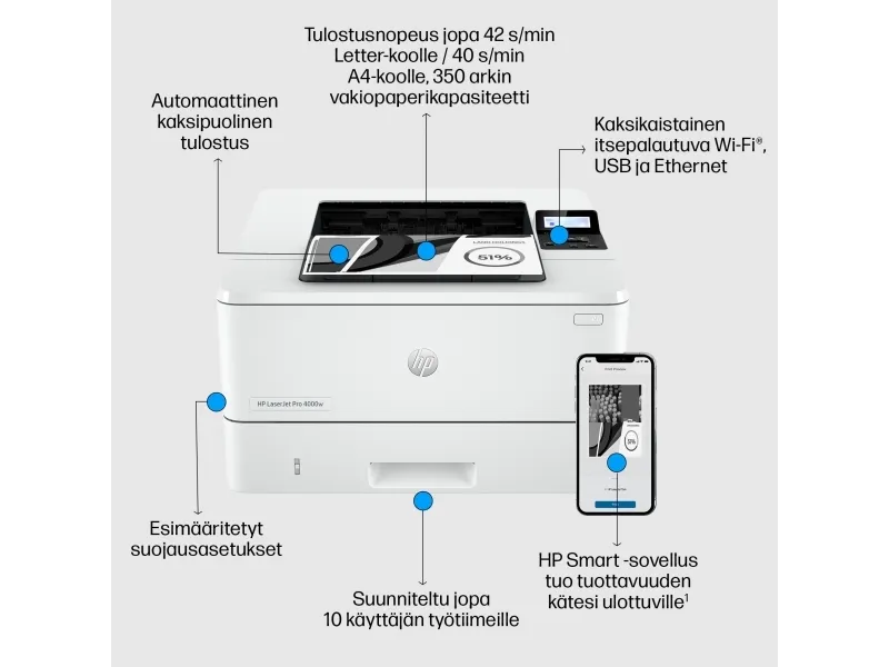 HP LaserJet Pro 4002dw - Printer - S/H - Duplex - laser - A4/Legal - 4800 x 600 dpi - op til 40 spm - kapacitet: 350 ark - USB 2.0, Gigabit LAN, Bluetooth, Wi-Fi(n)