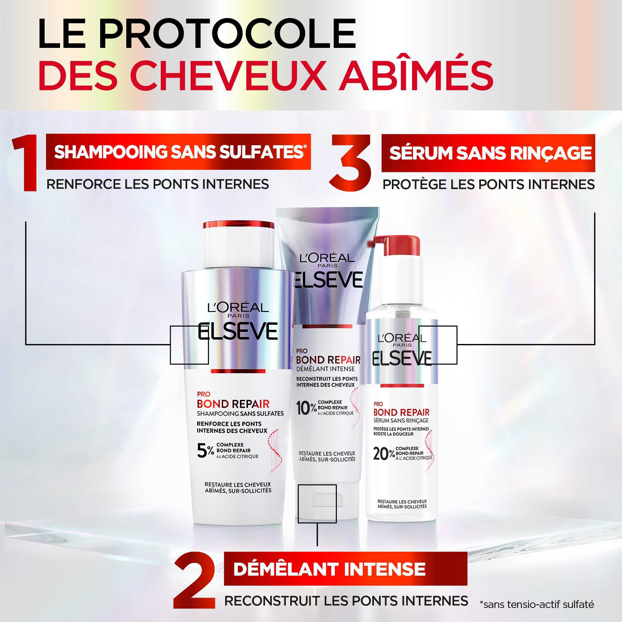 Elseve Pro Bond Repair - Sérum Réparateur Sans Rinçage