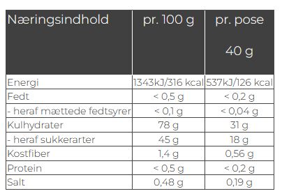 Energy Chews Cola 40g