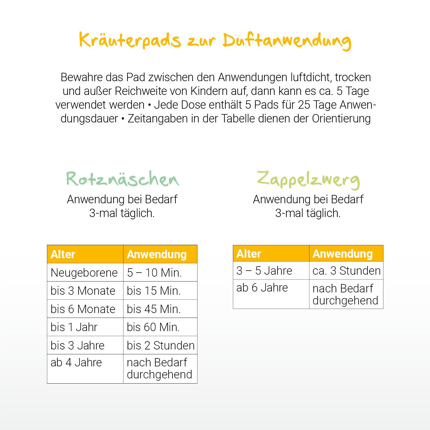 LÖWENKIND Einsteigerbox mit Halstuch 