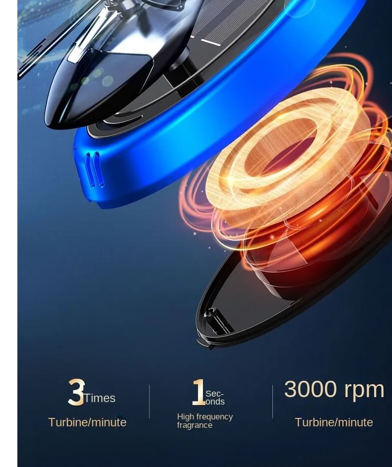 HOMTEC - Zonne-energie aangedreven auto-diffuser
