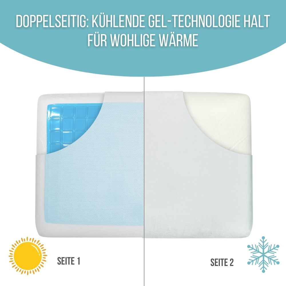 INPHYSIO Ergonomisches Kühlkissen ConfortGel