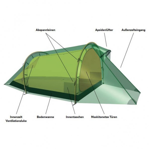 Hilleberg - Nallo 3 - Tente 3 places