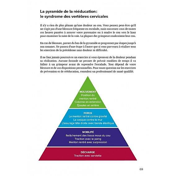 CHEMIN DES CRETES - L'ESCALADE SANS BLESSURE