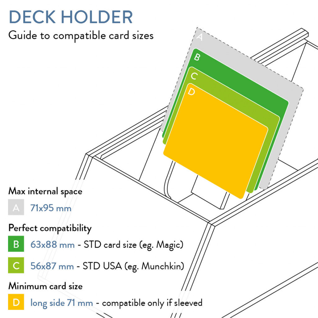 Deck Box Dicetroyers 250 Cartes - Cherry