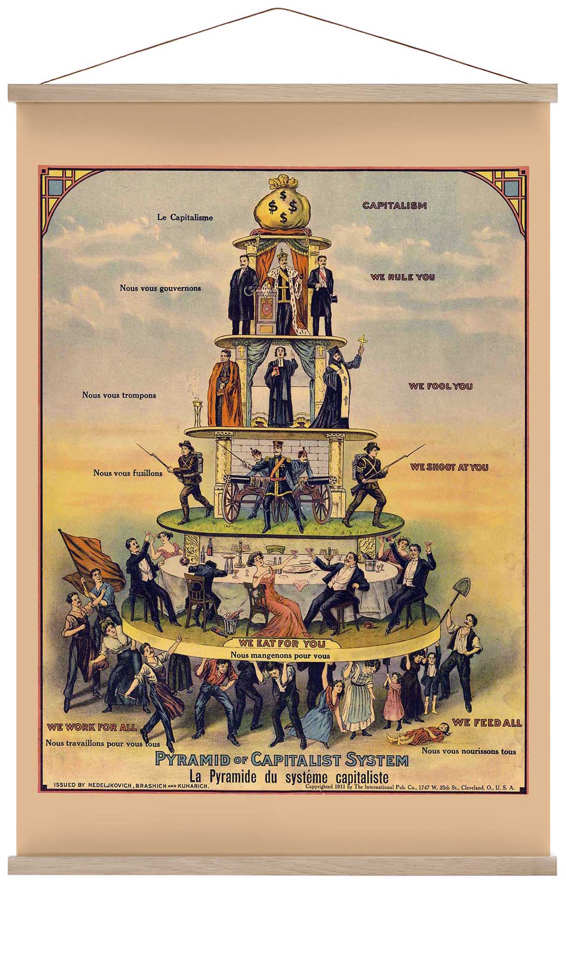 Die Pyramide des Kapitalismus - Vintage