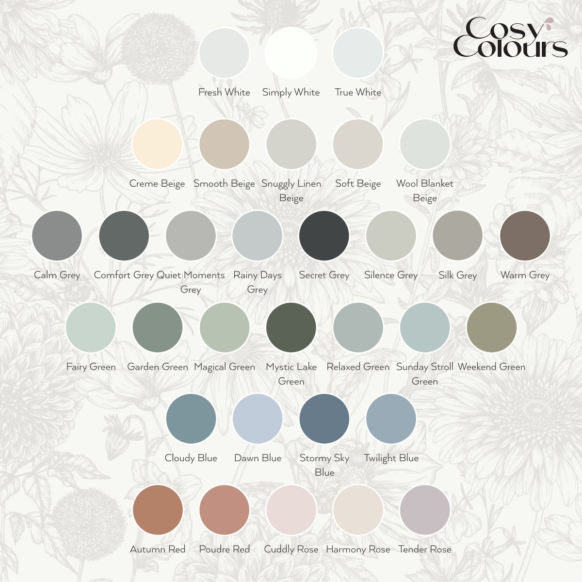 MissPompadour Krijtverf voor Meubels, Wit, 750ml, Simply White - Houtverf, Matte Binnenlak - Meubellak, Meubelverf zonder Schuren - Krijtverf voor Hout - CosyColours