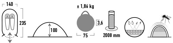 High Peak Vision 2 Einfachdach Pop Up Wurfzelt grün für 2 Personen