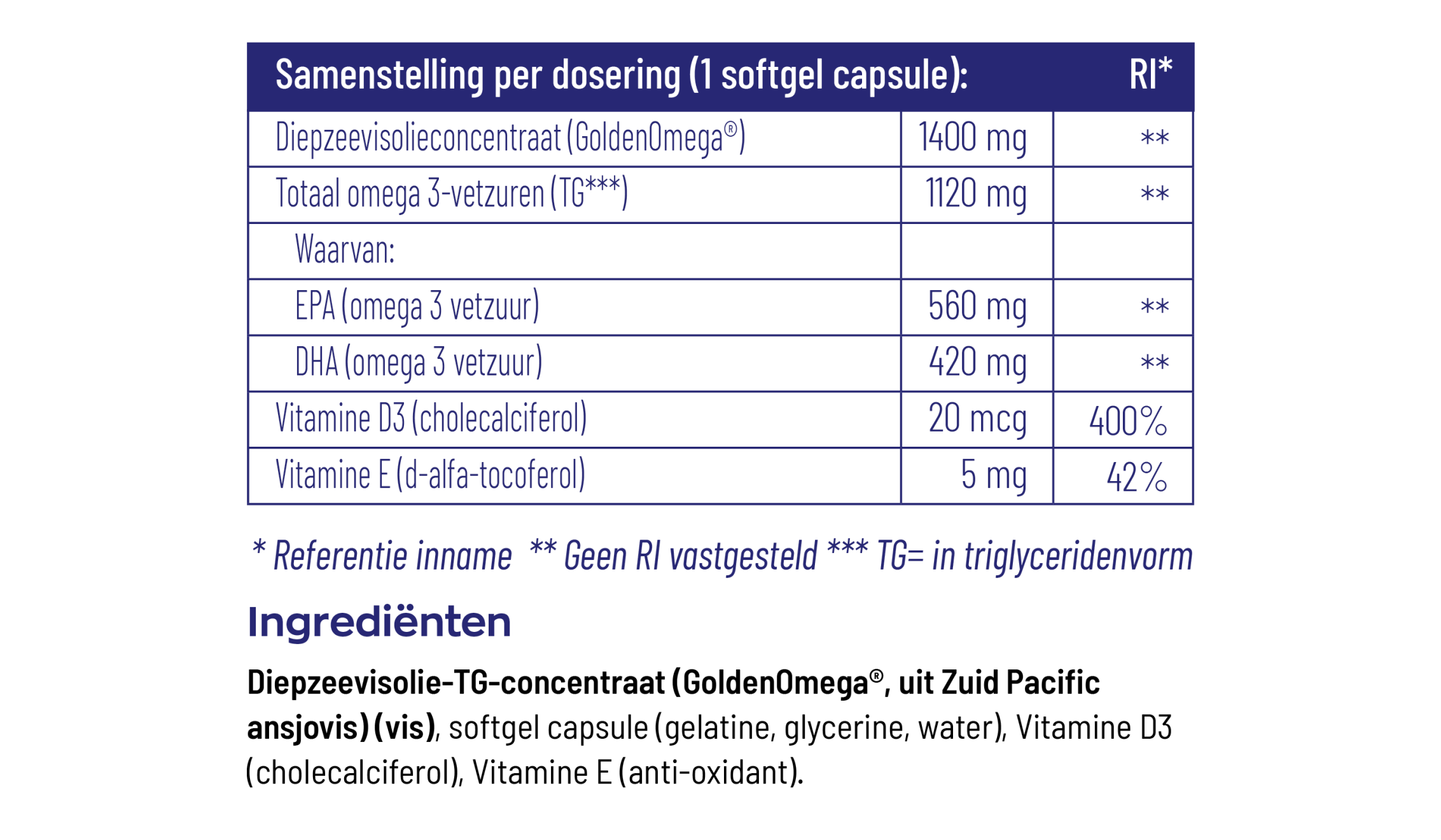Visolie 1400 TG® met D3