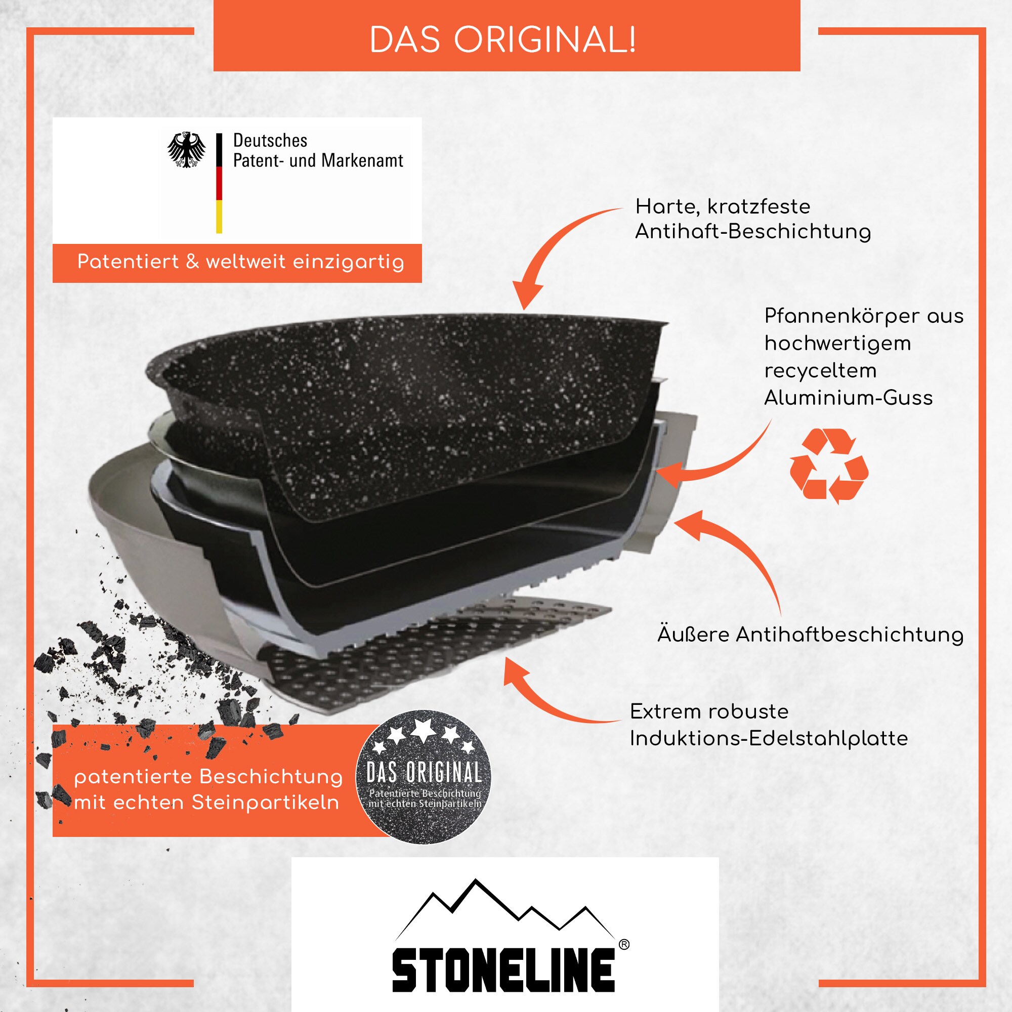 STONELINE® Imagination PLUS Wok 30 cm, mit abnehmbarem Griff, mit Glasdeckel