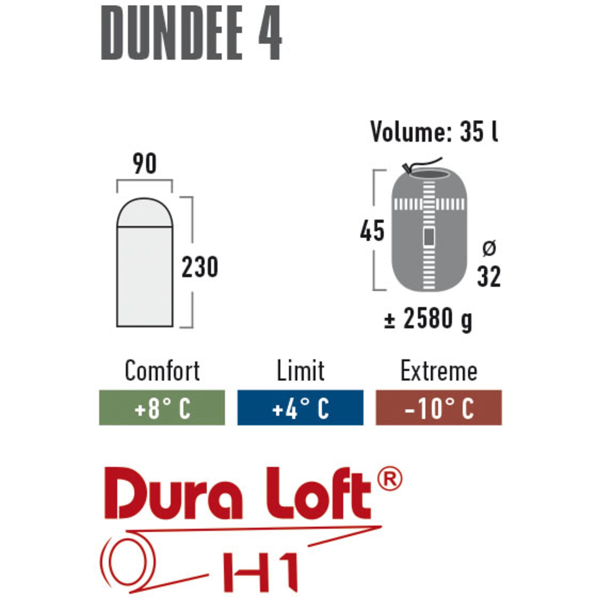 High Peak Schlafsack Schlafsack Dundee 4