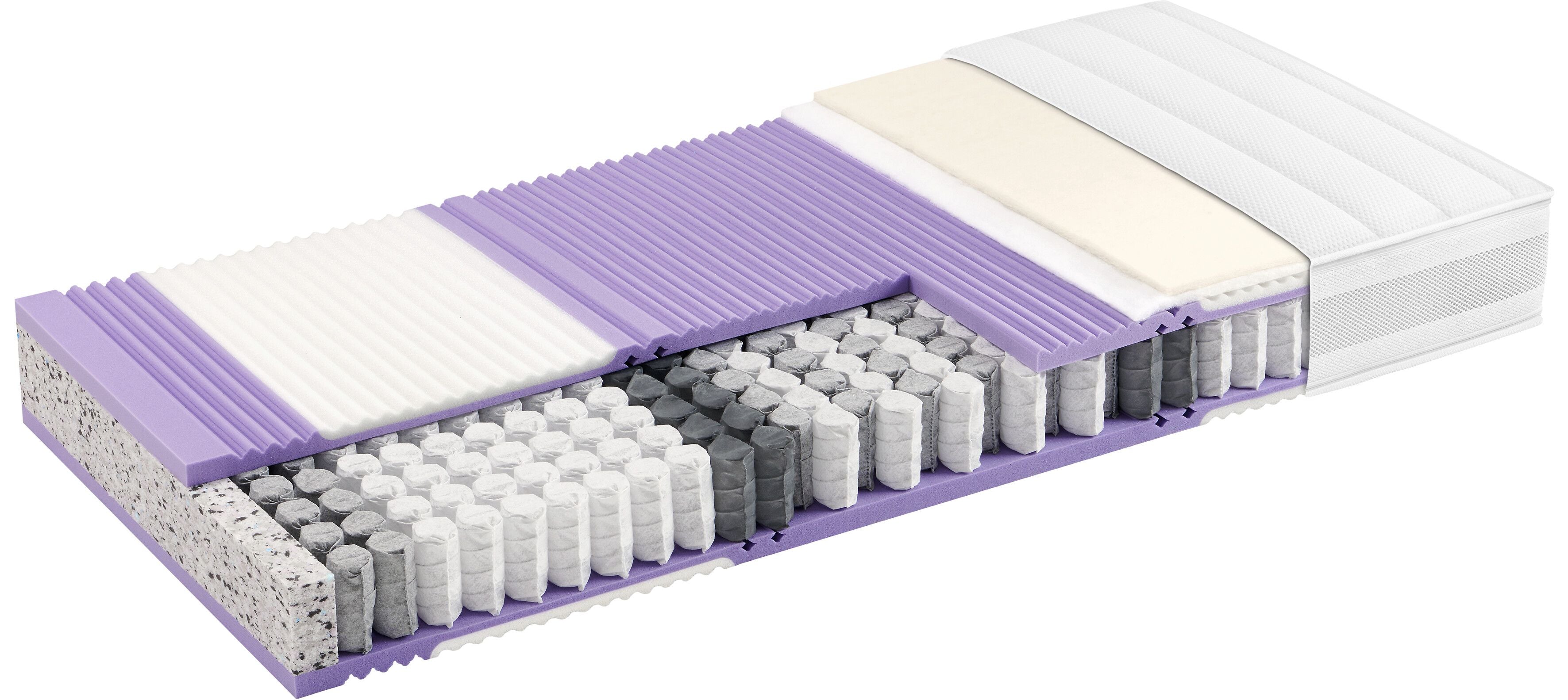 SwissSleep by riposa BODYFORM firm Matratze - 200.0 cm x 140.0 cm