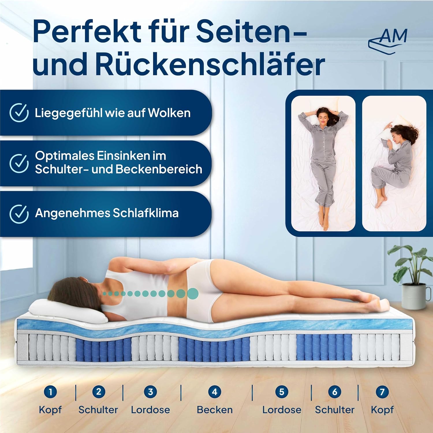 AM Qualitätsmatratzen Premium Gel-Taschenfederkernmatratze 90x200cm H3 24cm - Made in Germany & Oeko TEX Siegel - 7 Zonen Gel-Federkernmatratze 90x200 mit 1000 Federn & Lyocell Bezug