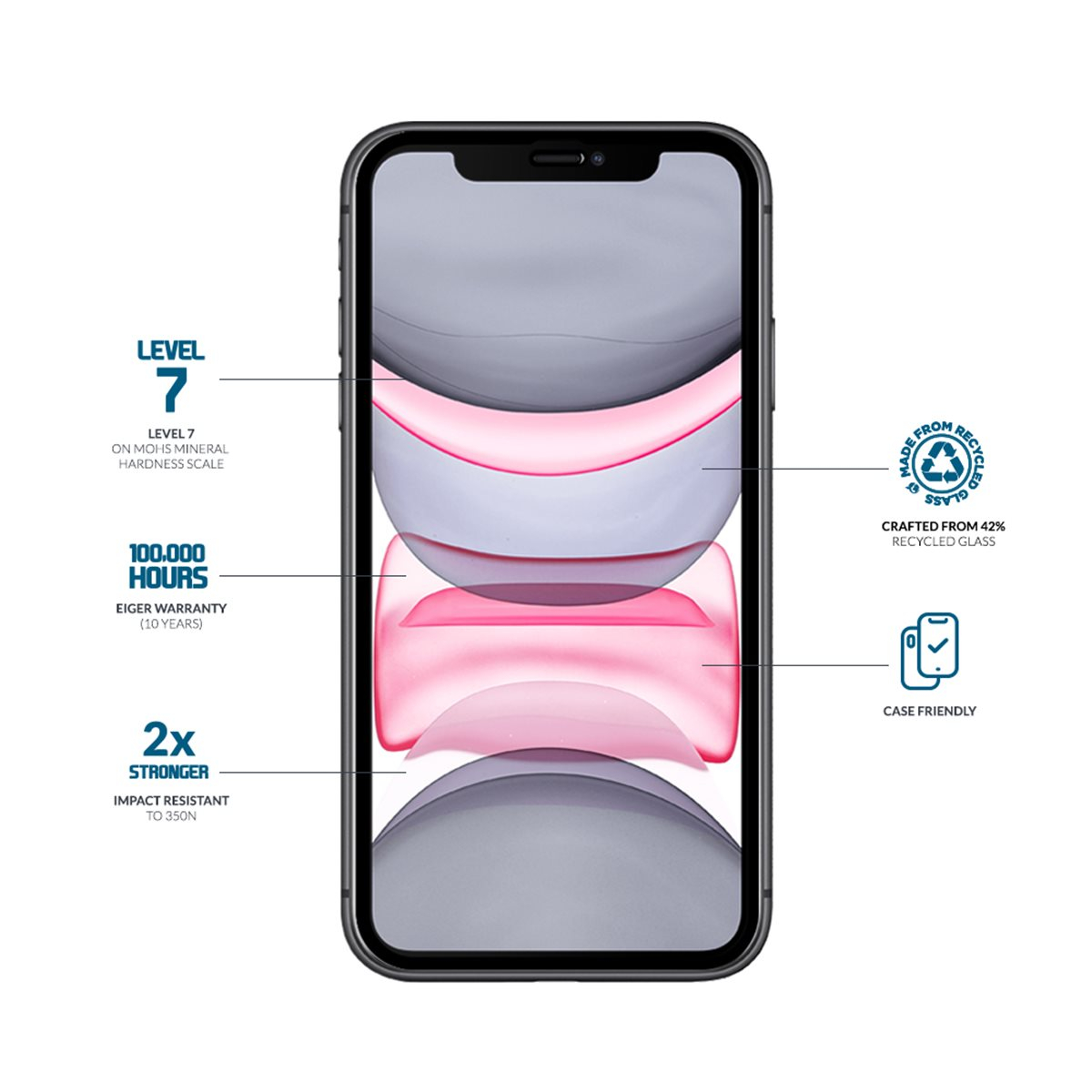 iPhone 11 / iPhone Xr Mountain Glass Clear Edge Panzerglas 3D Displayschutz Case Friendly (EGSP00523)
