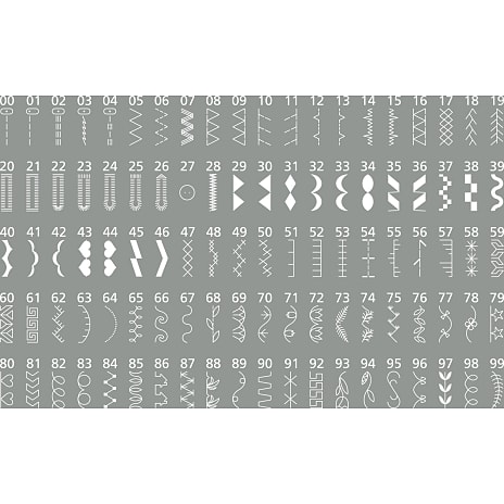 Veritas Rubina elektronisk symaskine