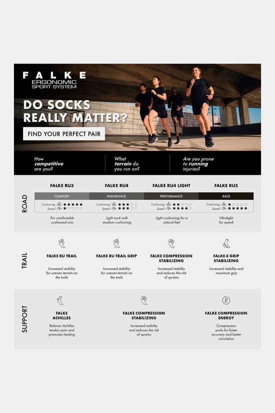 Falke Falke Run Trail Hardloopsok