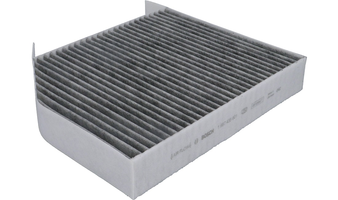 Pollenfilter, Aktivkulfilter