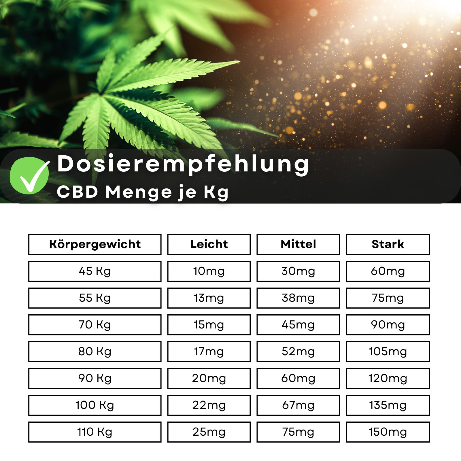 Weedness - CBD Öl 30%