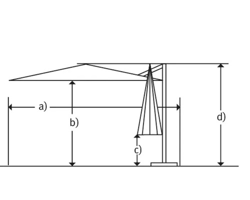 Schneider Rhodos Junior parasol, 230 x 230 cm, rood