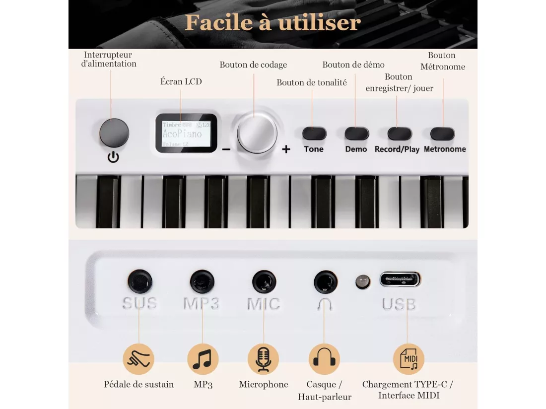 Piano Numérique Pliable à 88 Touches avec Pupitre, 2 Modes d'Apprentissage, MP3/USB/MIDI 126x20,5x6cm, Blanc