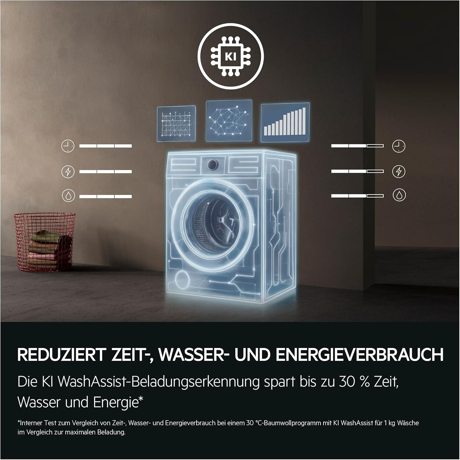 AEG Waschmaschine 8 kg, Serie 6000 ProSense: Mengenautomatik für automatische Anpassung von Waschdauer & Energieverbrauch, Startzeitvorwahl, Nachlegefunktion, Vollwasserschutz, 1400 U/min, L6R6AMZ48FL