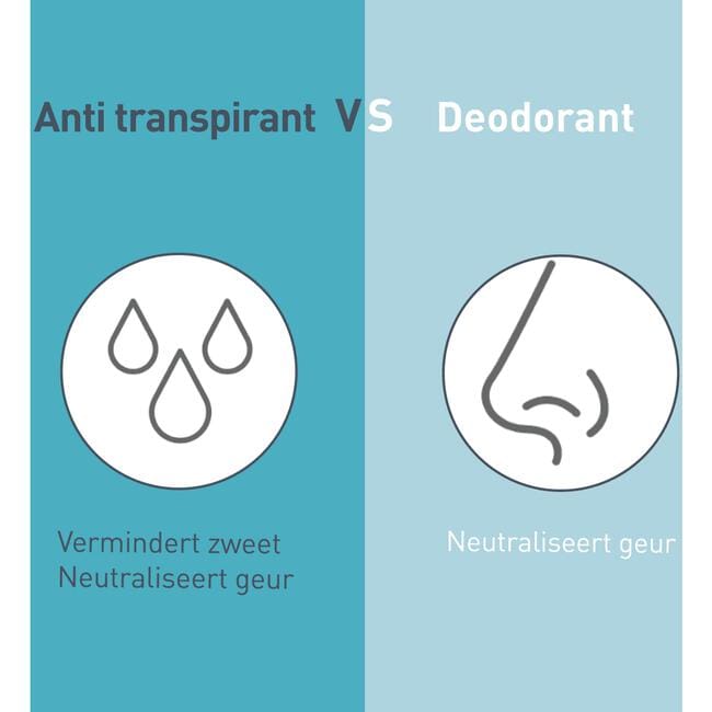 Deoleen Sensitive Anti-Transpirant Deodorant Crème 50 ML
