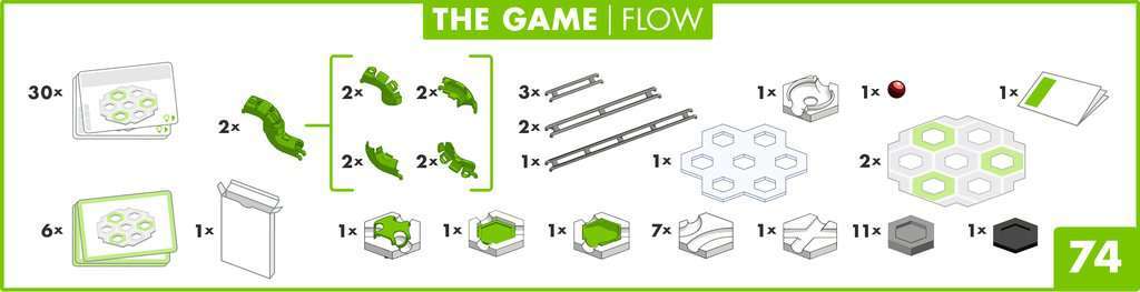 Ravensburger Spiel GraviTrax The Game Flow
