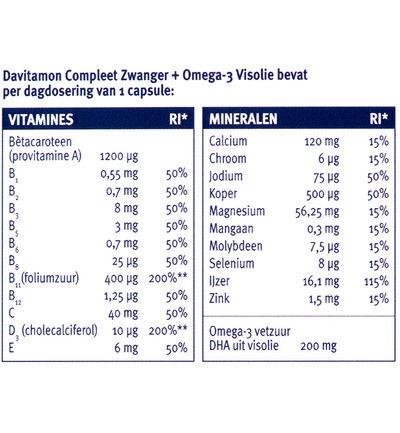 Davitamon Compleet Zwanger Plus Visolie (60 capsules)